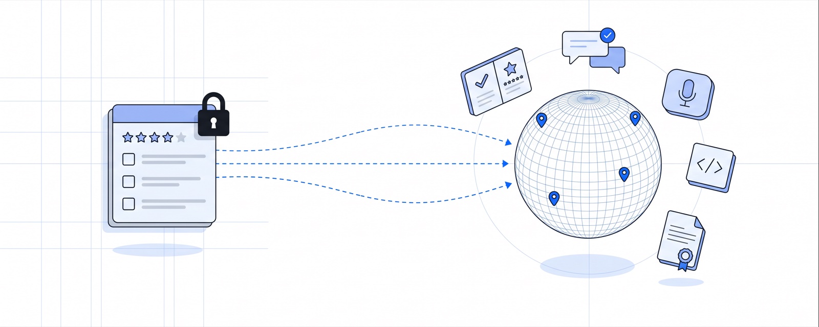 Blueprint-style illustration of a locked AI-training task card with dashed routes leading to a globe surrounded by open AI-training work tiles